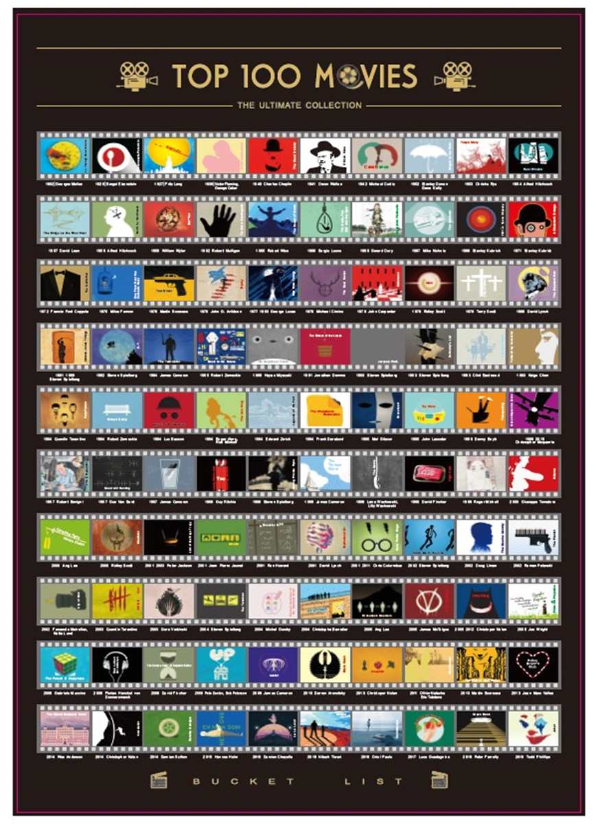 Scratch Off Bucket List: 100 Movies