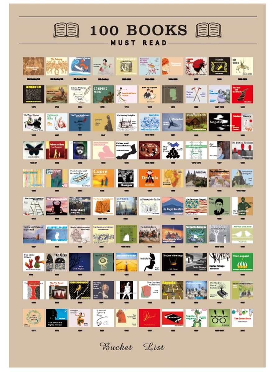 Scratch Off Bucket List: 100 Books