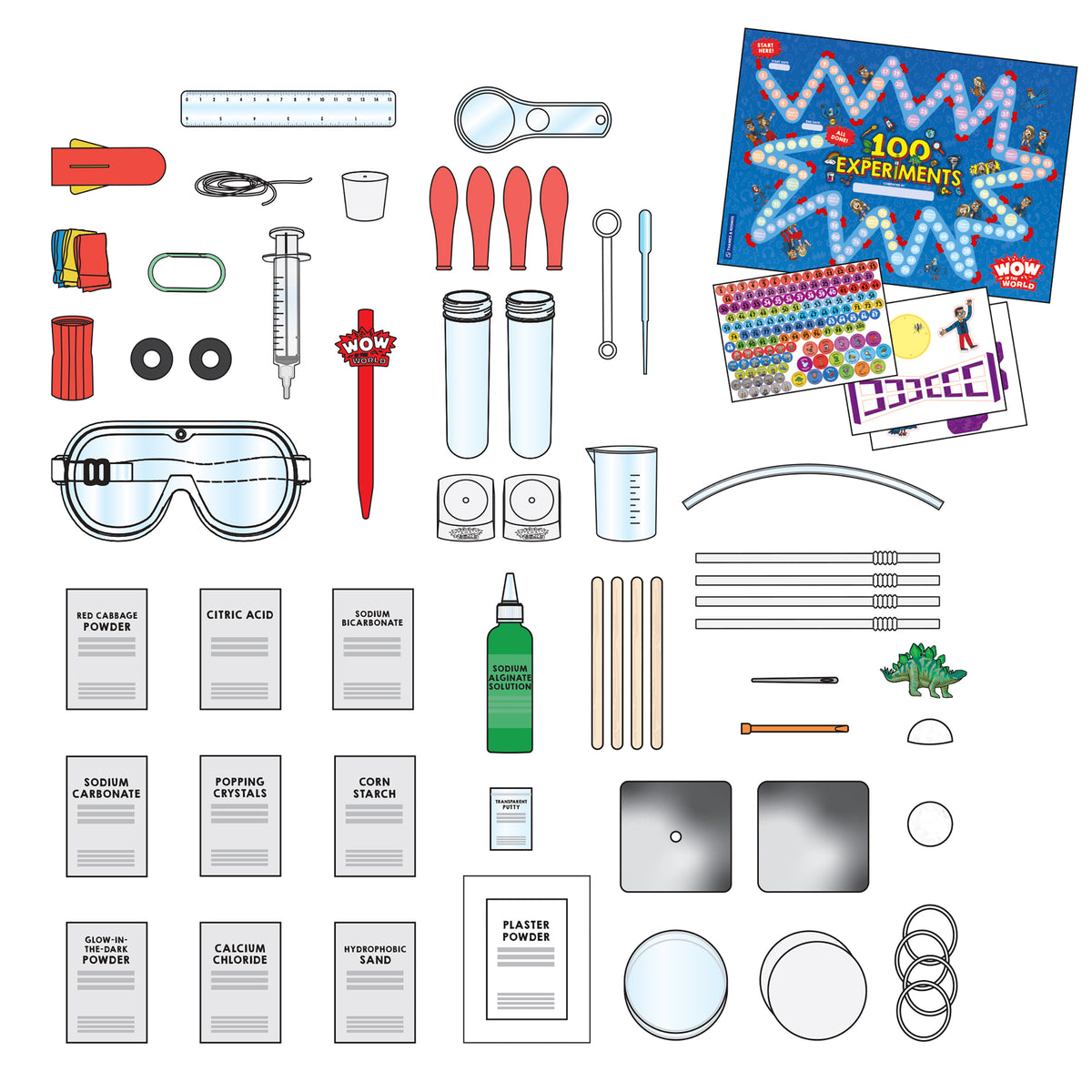 100 Experiments that WOW!